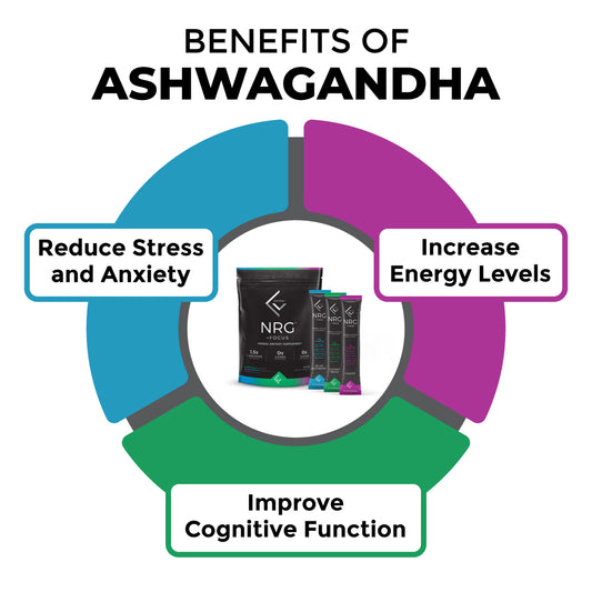 The Benefits of Ashwagandha for Your Health