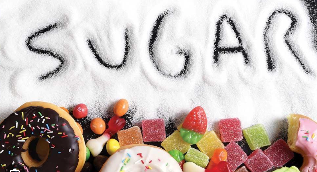 Are You Eating Too Much Sugar?