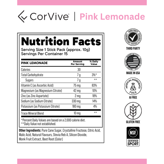 Nutrition facts label for CorVive Pink Lemonade with various certifications.